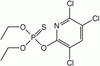 Хлорпирифос: химическая формула
