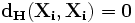 \mathbf{d_H (X_i ,X_i ) = 0}