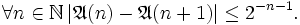 \forall n\in\mathbb N\, |\mathfrak A(n)-\mathfrak A(n+1)|\le 2^{-n-1}.