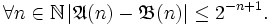 \forall n\in\mathbb N\, |\mathfrak A(n)-\mathfrak B(n)|\le 2^{-n+1}.